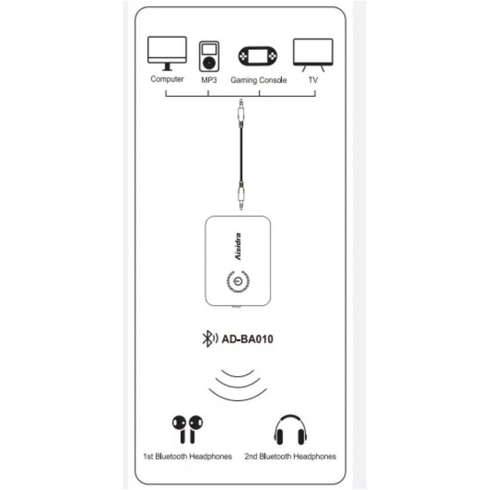Aisidra Bluetooth Transmitter Receiver Wireless AD-BA010 2-in-1 Adapter A/V